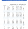 Screenshot_2020-11-19 گزارش تحلیلی سهام بیمه کوثر – آبان ماه 1399 – شرکت سرمایه گذاری الماس حک...png