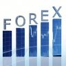ib.fxmarket