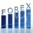 ib.fxmarket
